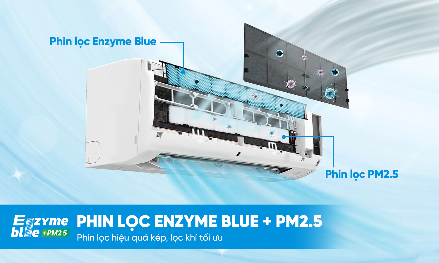 Công nghệ lọc không khí trên máy lạnh Daikin