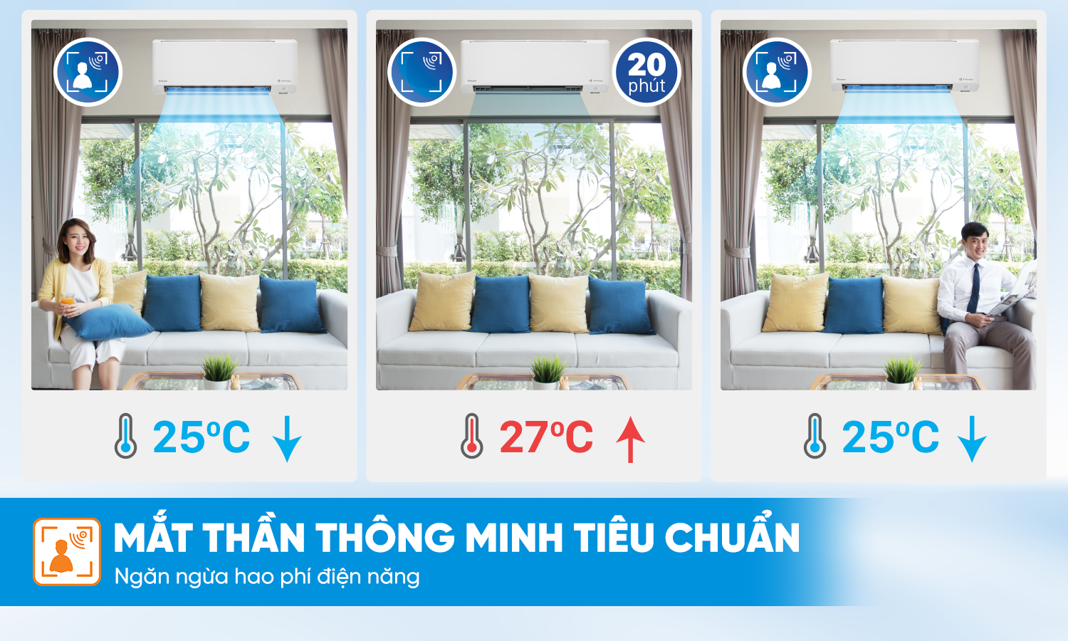 Mắt thần cảm biến thông minh trên máy lạnh Daikin FTKM